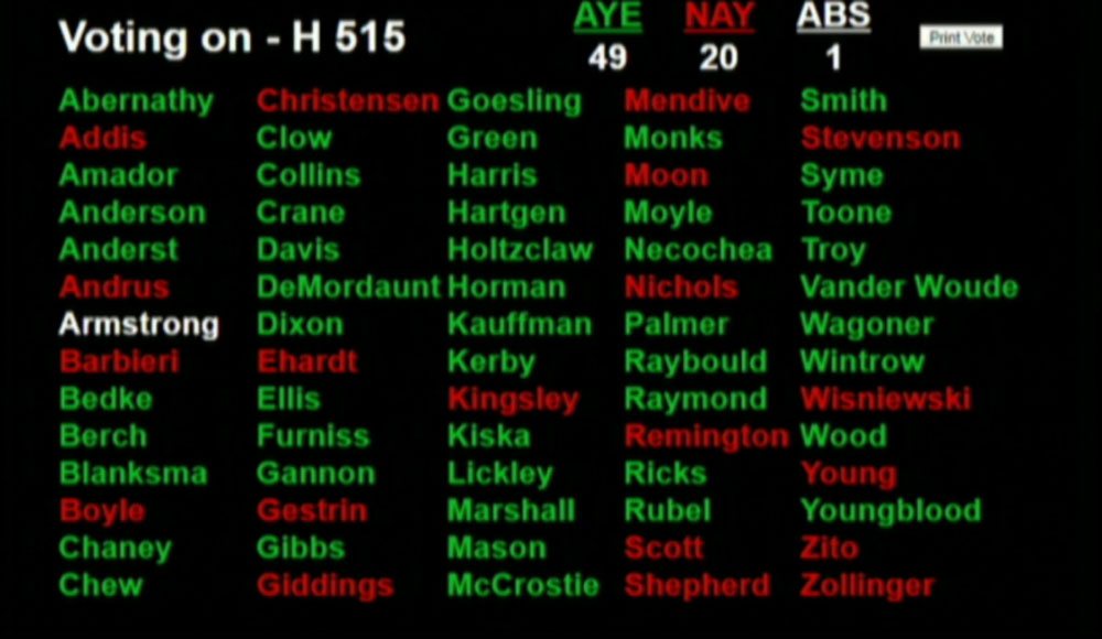 Vote on Idaho House Bill 515